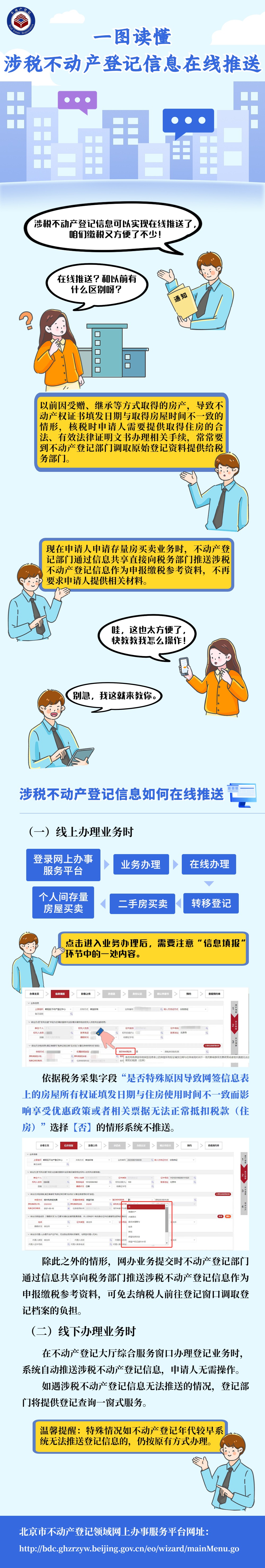 一圖讀懂：涉稅不動產(chǎn)登記登記信息在線推送