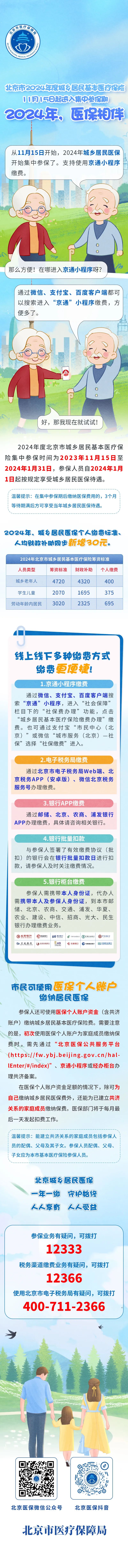 一圖讀懂：2024年度城鄉(xiāng)居民醫(yī)保進(jìn)入集中參保期