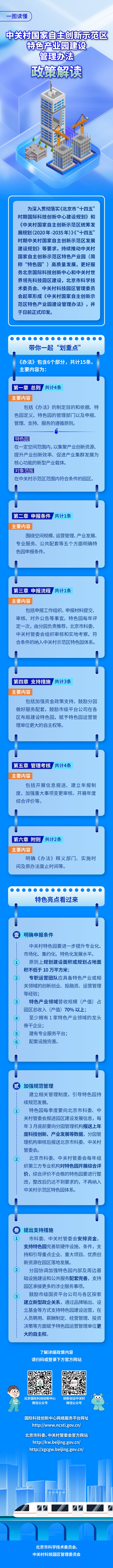 一圖讀懂：《中關(guān)村國家自主創(chuàng)新示范區(qū)特色產(chǎn)業(yè)園建設(shè)管理辦法》