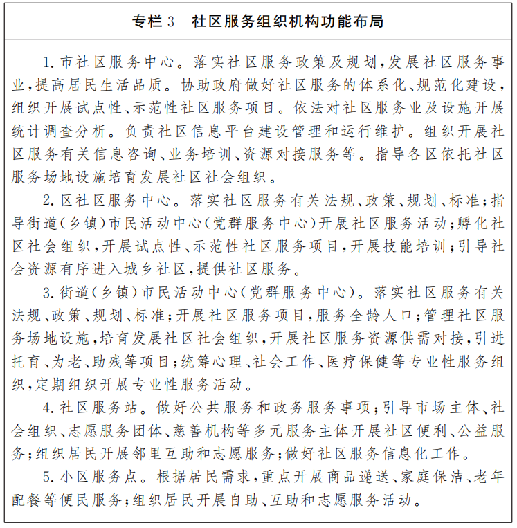 專欄3社區(qū)服務(wù)組織機(jī)構(gòu)功能布局