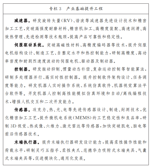 專欄3：產(chǎn)業(yè)基礎(chǔ)提升工程