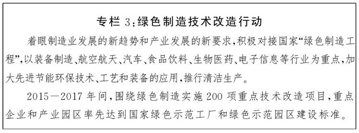 專欄3：綠色制造技術(shù)改造行動(dòng)