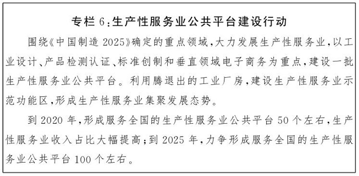 專欄6：生產(chǎn)性服務(wù)業(yè)公共平臺(tái)建設(shè)行動(dòng)