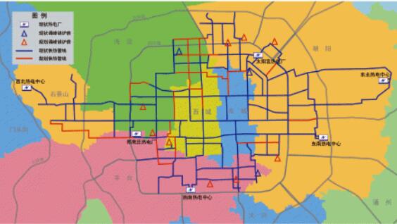 圖4 2020年北京市中心大網(wǎng)供熱布局示意圖