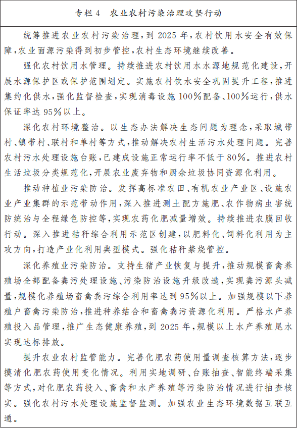 專欄4 農(nóng)業(yè)農(nóng)村污染治理攻堅(jiān)行動(dòng).png