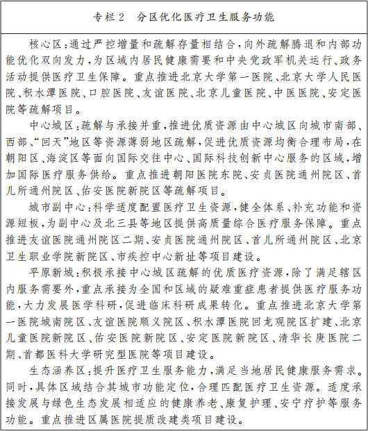 專欄2 分區(qū)優(yōu)化醫(yī)療衛(wèi)生服務(wù)功能.png