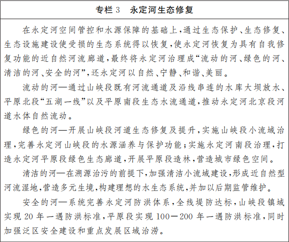 專欄3 永定河生態(tài)修復.png