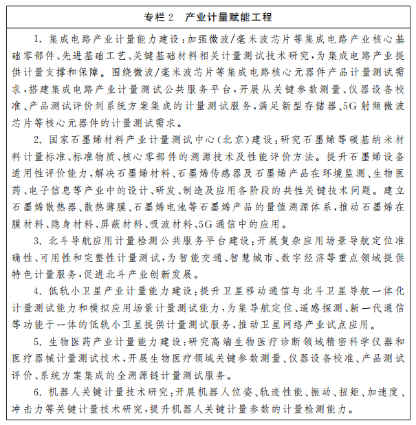 專欄2產(chǎn)業(yè)計(jì)量賦能工程