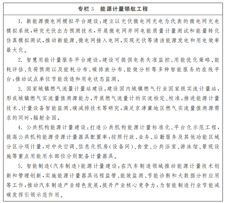 專欄3能源計(jì)量領(lǐng)航工程