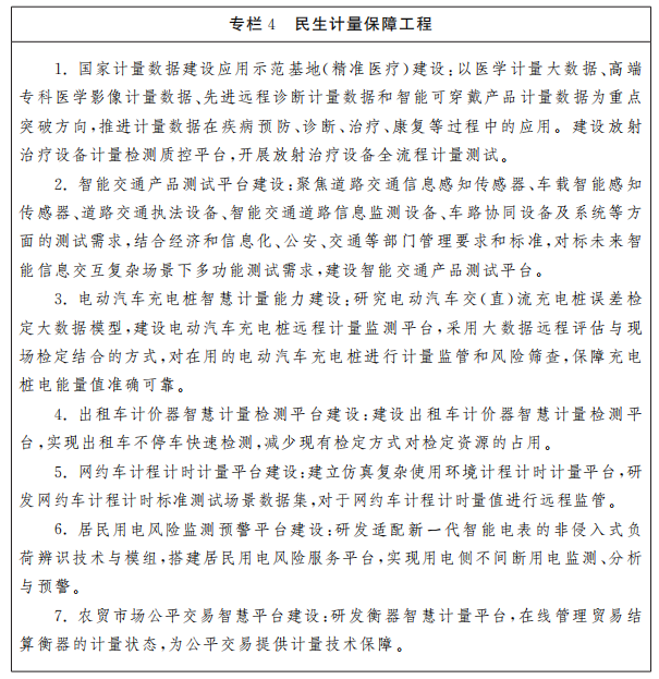 專欄4民生計(jì)量保障工程