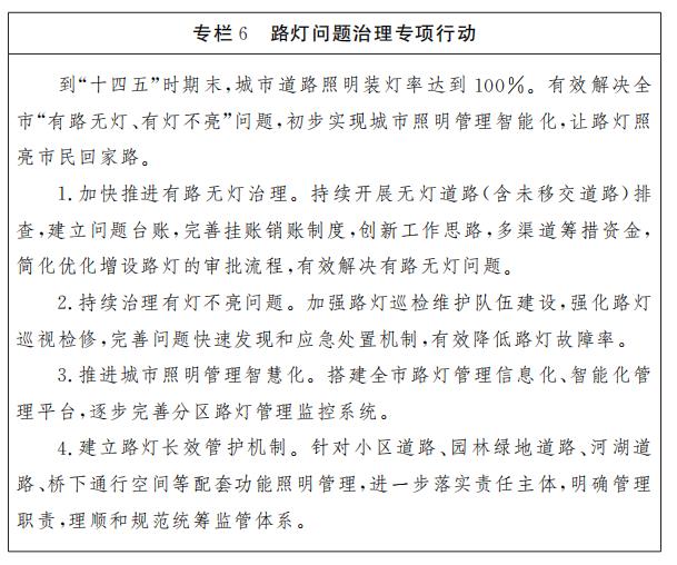 專欄6 路燈問題治理專項(xiàng)行動.jpg