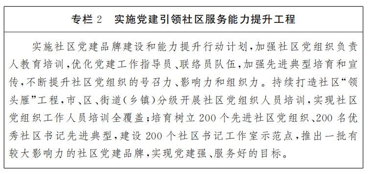 專欄2實施黨建引領(lǐng)社區(qū)服務(wù)能力提升工程