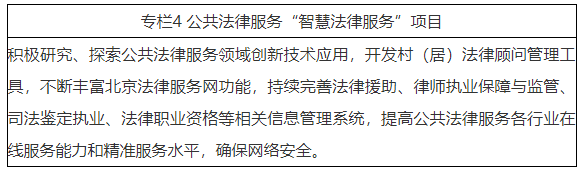 公共法律服務(wù)“智慧法律服務(wù)”項(xiàng)目
