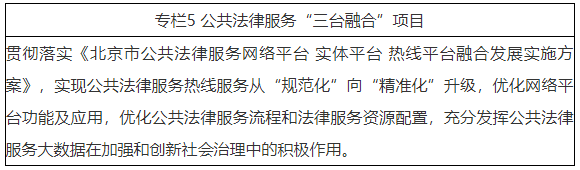公共法律服務(wù)“三臺融合”項(xiàng)目