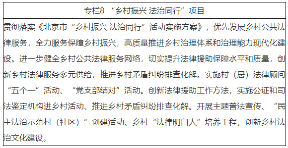 “鄉(xiāng)村振興 法治同行”項(xiàng)目