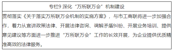 深化“萬所聯(lián)萬會”機(jī)制建設(shè)